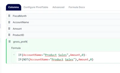 Go Fig headcount planning with staffing timeline, compensation, and budget variance