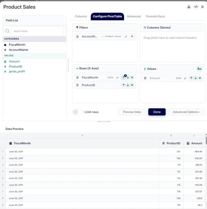 Go Fig marketing dashboard with spend breakdown, CAC trends, and ROI by channel